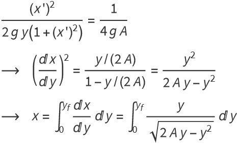 Principle of Least Action with Derivation MathML_9.gif